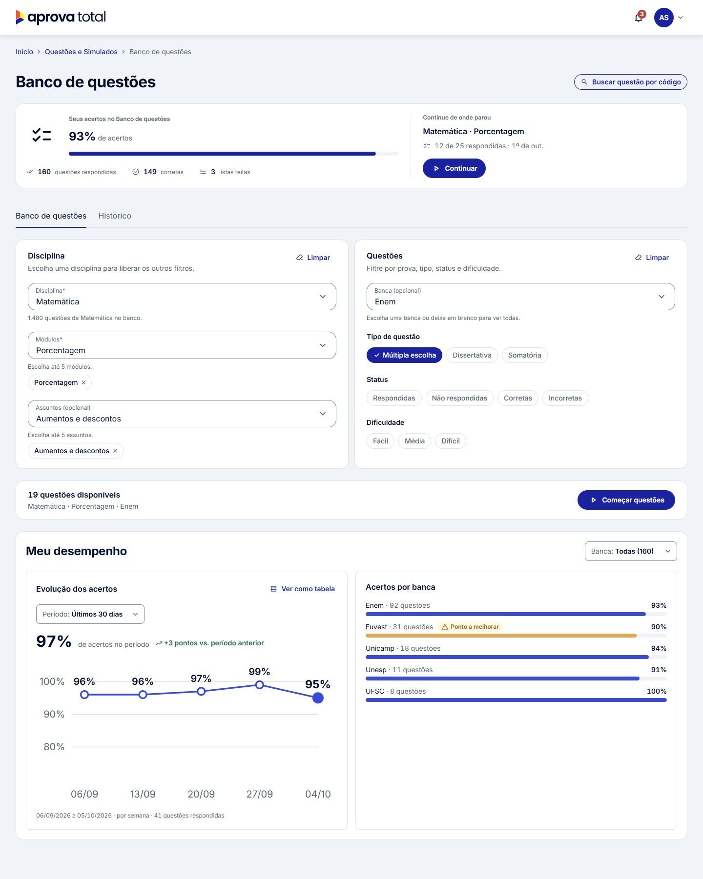 Banco de Questões no desktop, com resumo de desempenho e filtros preenchidos